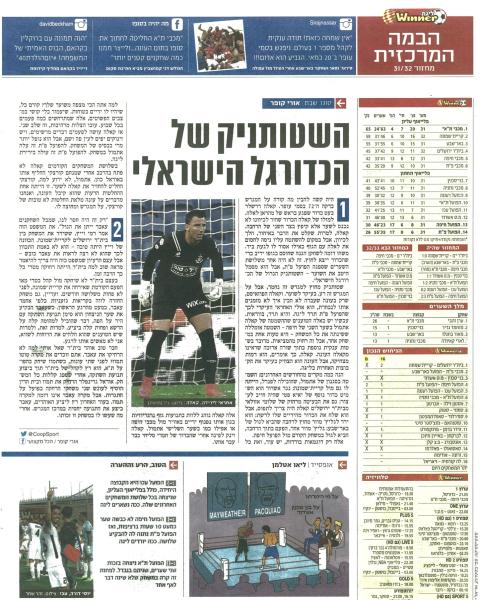 על קאלה דרשלר בידיעות אחרונות, אחרי הטעויות מול הפועל חיפה שהובילו לירידה
