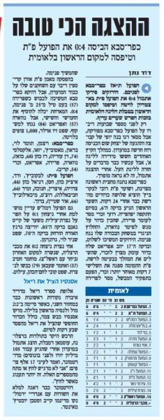 סיקור המשחק בידיעות אחרונות